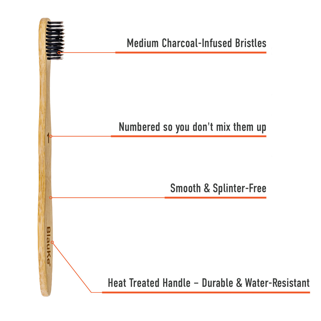 Bamboo Toothbrush Medium Bristles 5-Pack - Biodegradable Toothbrushes - Wooden Toothbrushes - Recyclable Toothbrushes - Bamboo Toothbrush Set – Bamboo Toothbrushes-3